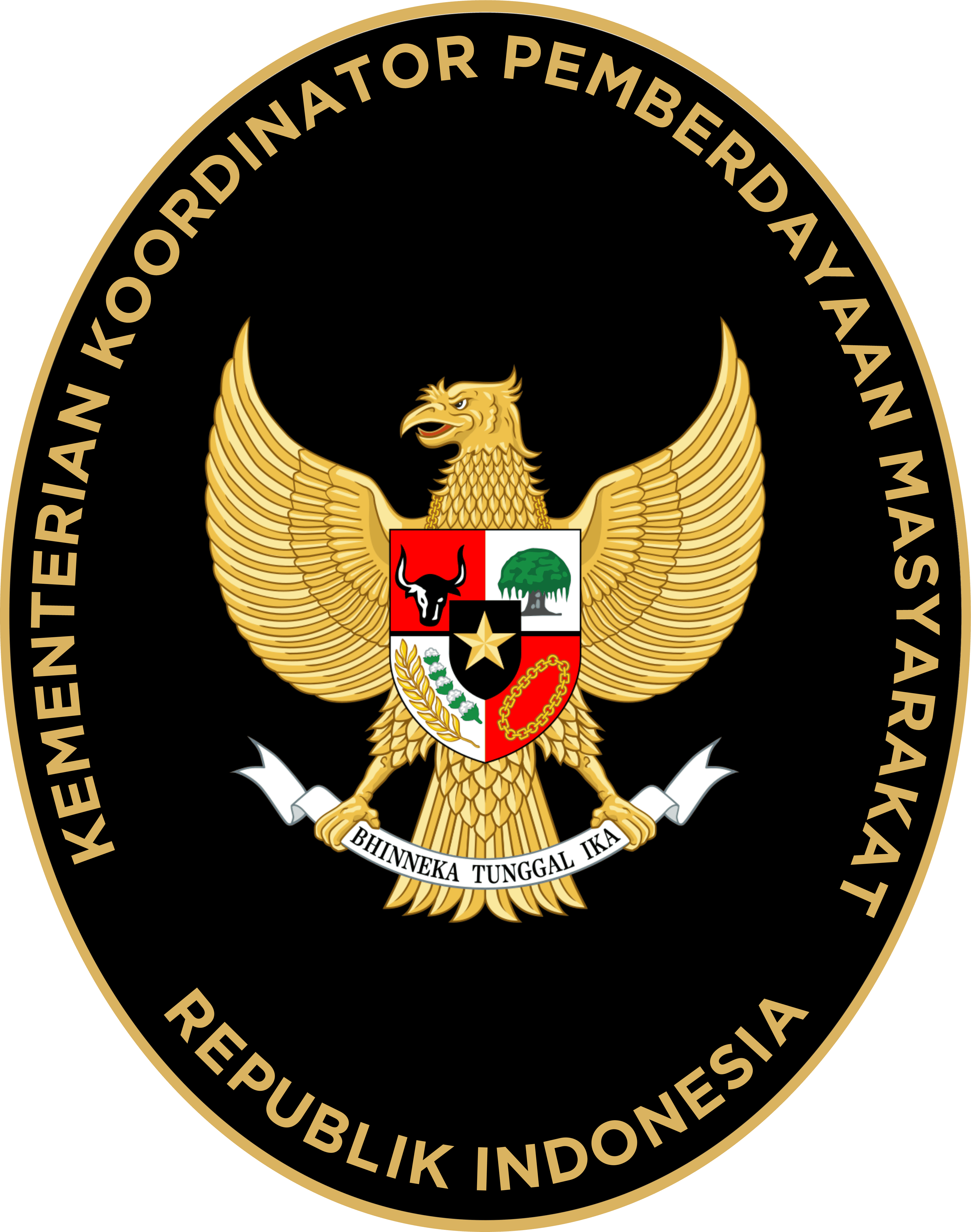 Kementerian Koordinator Bidang Pemberdayaan Masyarakat Kementerian Koordinator Bidang Pemberdayaan Masyarakat