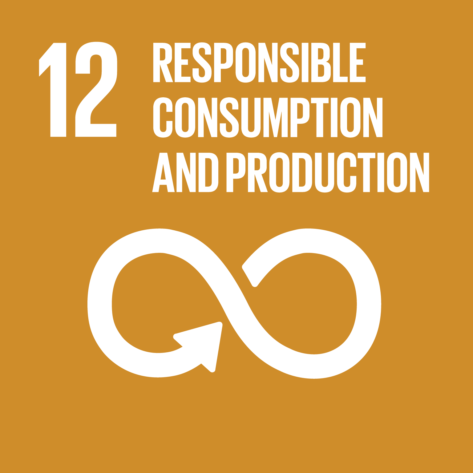 SDG 12: Konsumsi dan Produksi yang Bertanggung Jawab SDG 12: Konsumsi dan Produksi yang Bertanggung Jawab